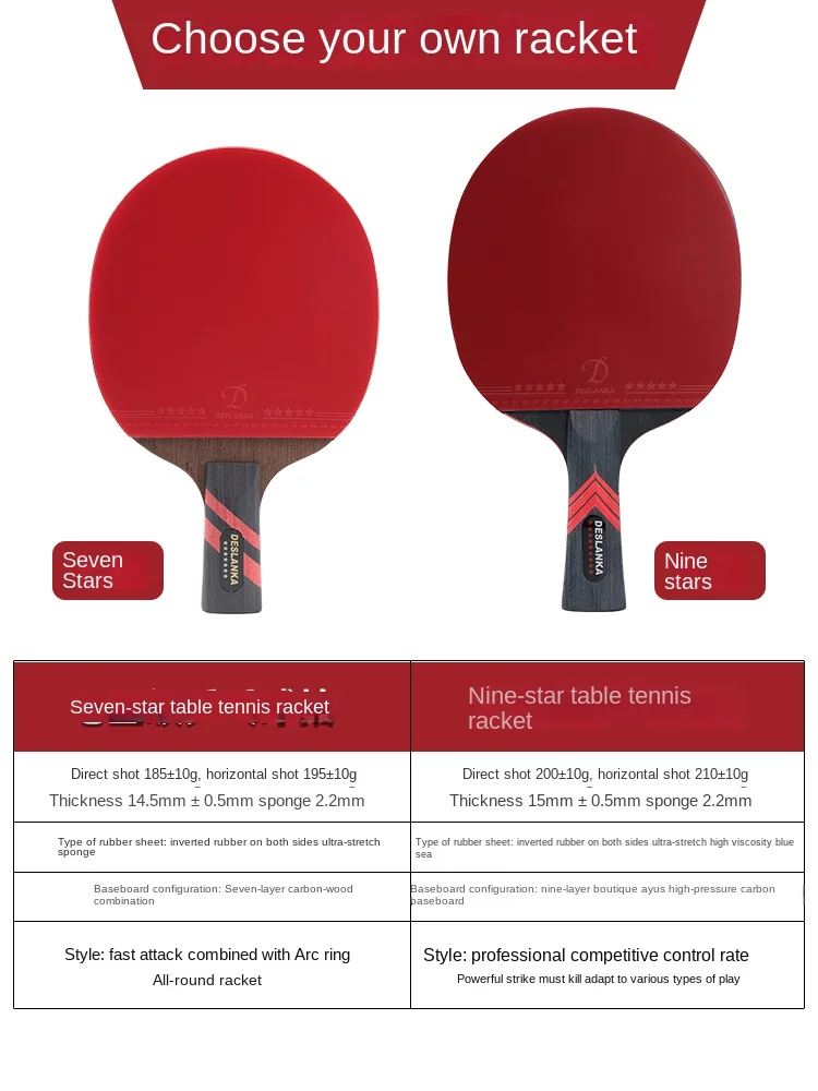 Raket tenis meja profesional,  - Badminton Racket Carbon ulasan dan harga