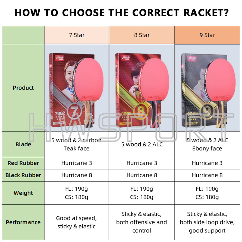Raket tenis meja 7 bintang, pe - Badminton Racket Carbon ulasan dan harga